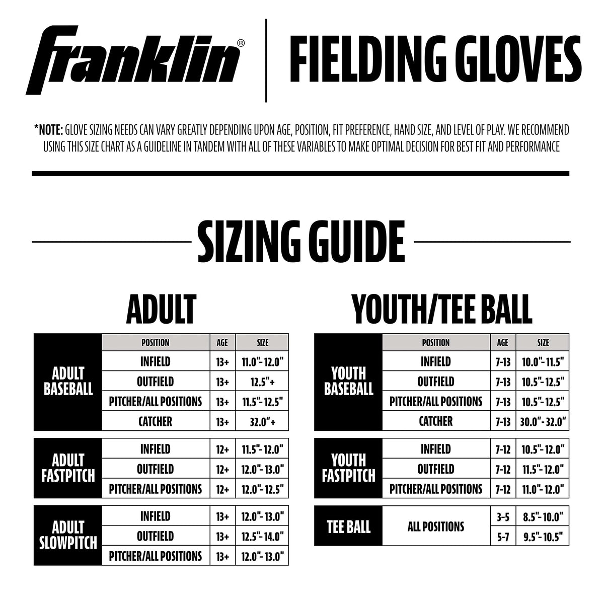Franklin Sports Baseballhandschuhe - Meshtek Kinder-T-Ball-Handschuh + Ball - Jungen + Mädchen Teeball-Handschuh-Set - Kinder + Kleinkind Rechtshänder - 9,5" - Navy/Lime/Orange