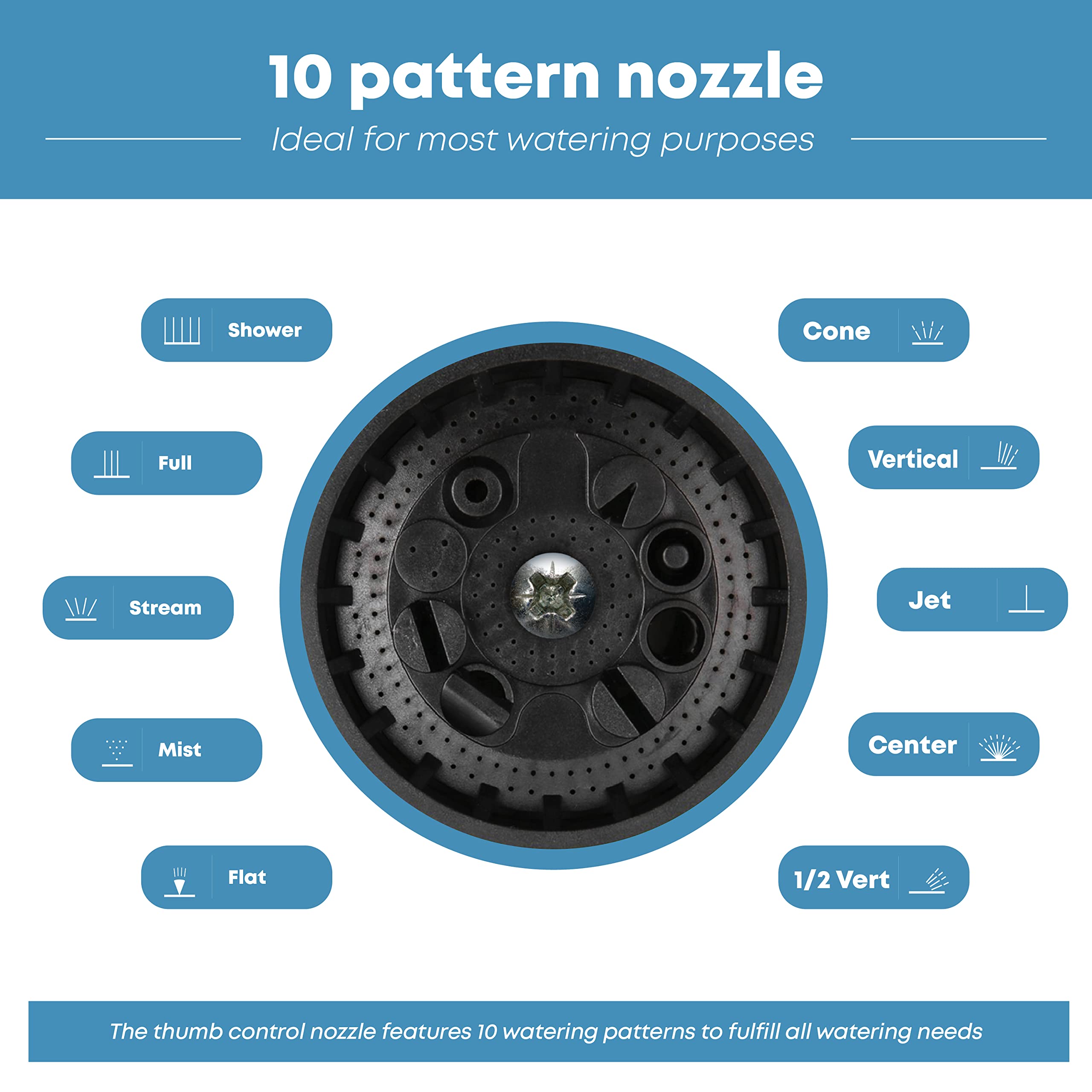 INNAV8 Garden Hose Nozzle Sprayer Heavy Duty - Features 10 Spray Patterns, THUMB CONTROL On Off Valve for Easy Water Control - HIGH Pressure Nozzle for Hose Outdoor