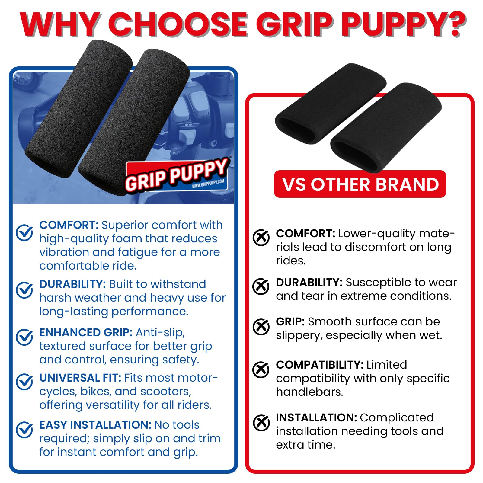 Grip Puppy Comfort Grips - The Original and The Best!