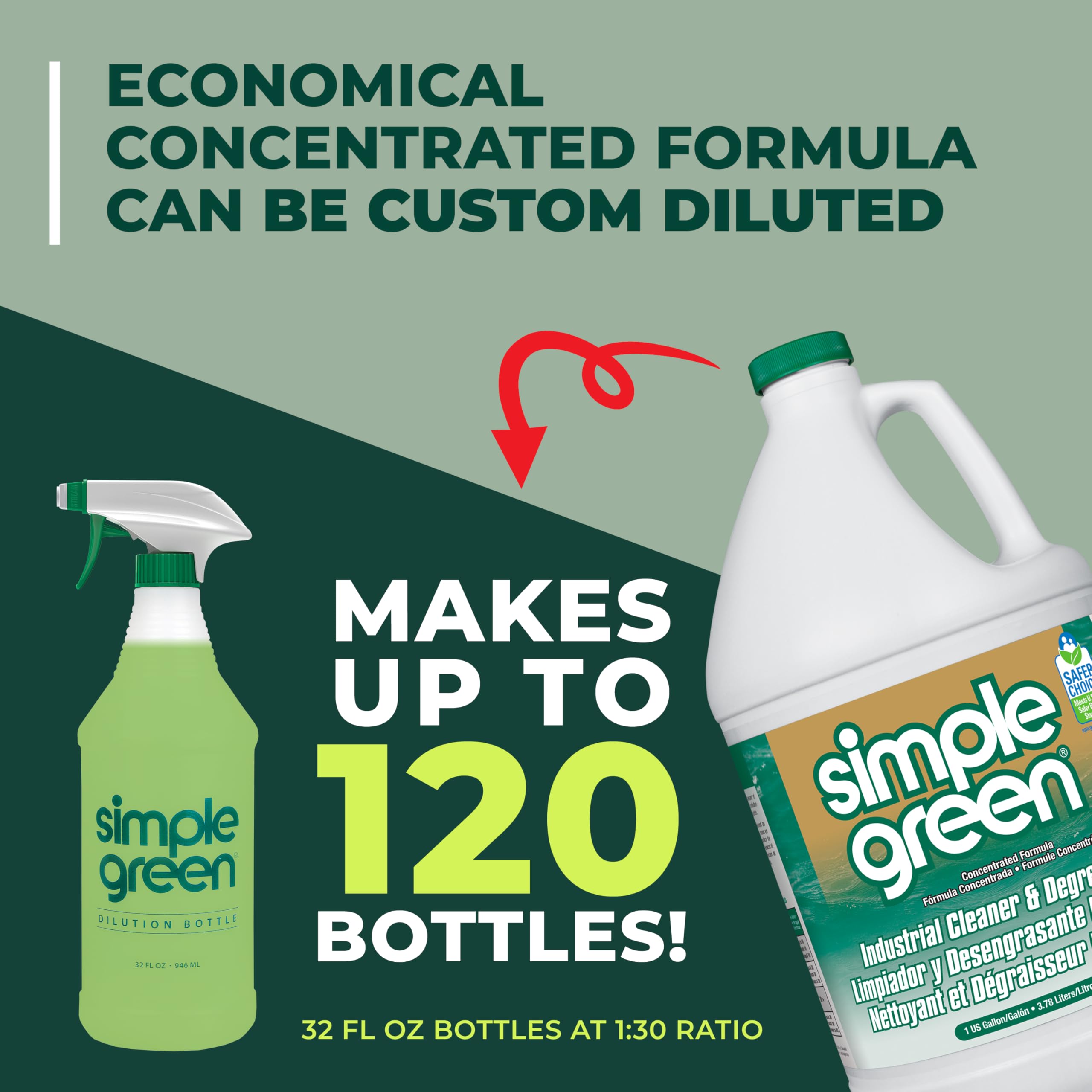 Simple Green 13005CT Industrial Cleaner and Degreaser, Concentrated, 127.8 Fl Oz, Pack of 1, White