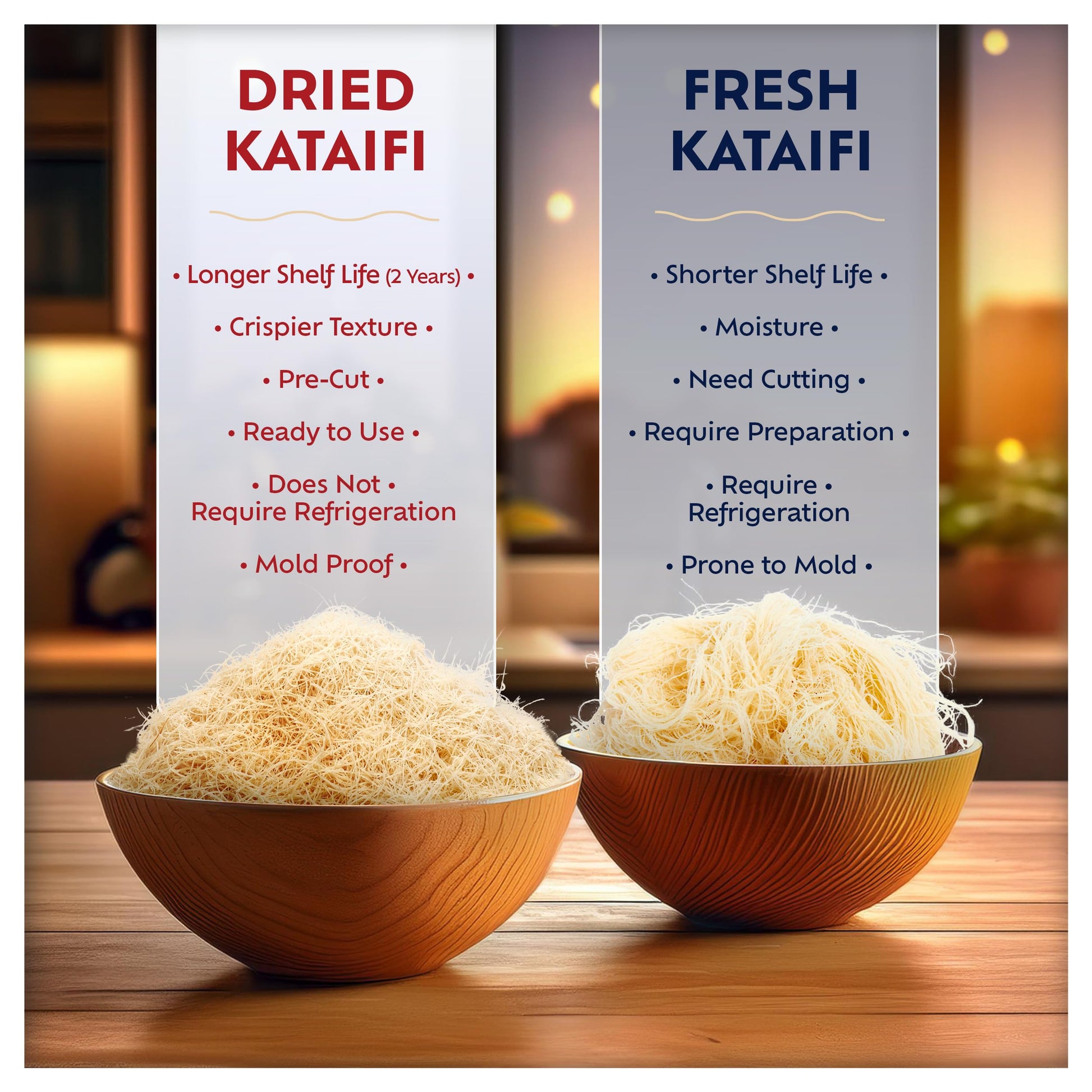 Eastanbul Dried & Chopped Kataifi Shredded Fillo Dough, Kurutulmus Kadayif Pastry Dough, Ingredient for The Viral Dubai Pistachio Chocolate Bar, Shredded Phyllo, Kunafa, Knafeh, Katifi, 170g (6oz)
