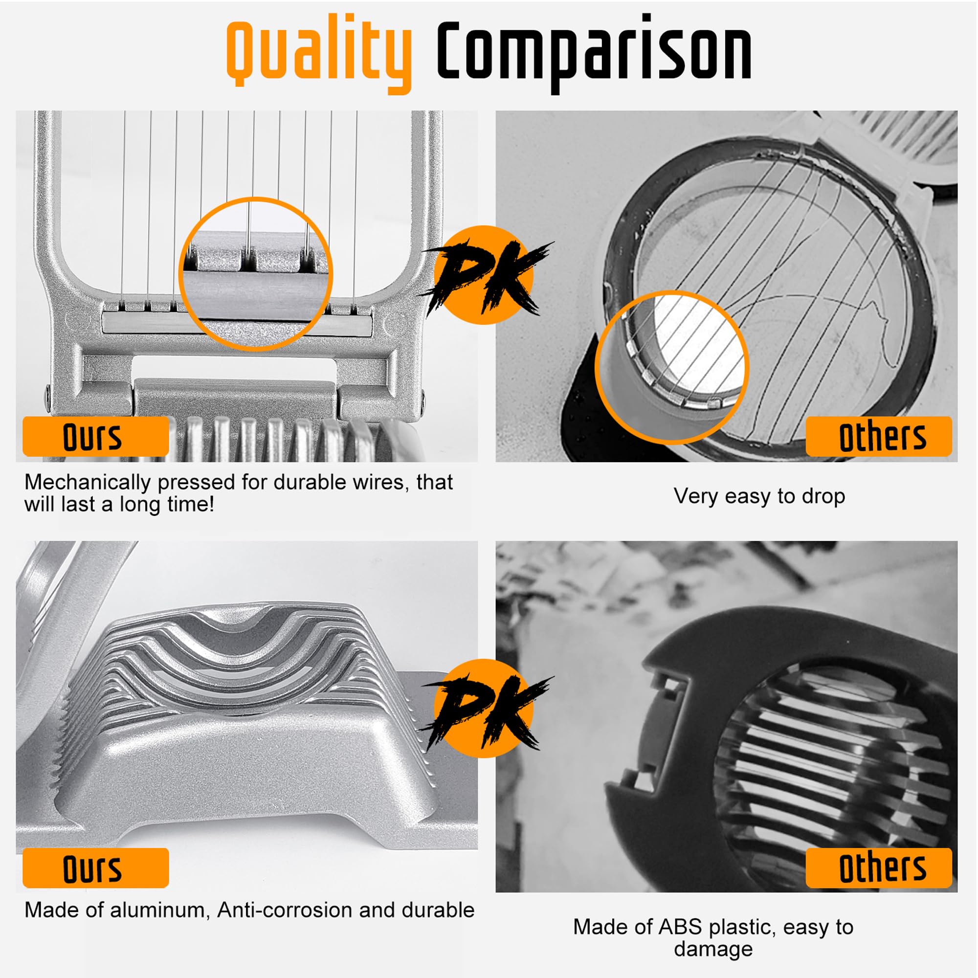 Yuzxaun Egg Slicer for Hard Boiled Eggs, Stainless Steel Wire, Heavy Duty Aluminium Egg Cutter Dishwasher Safe for Egg Strawberry Soft Fruit