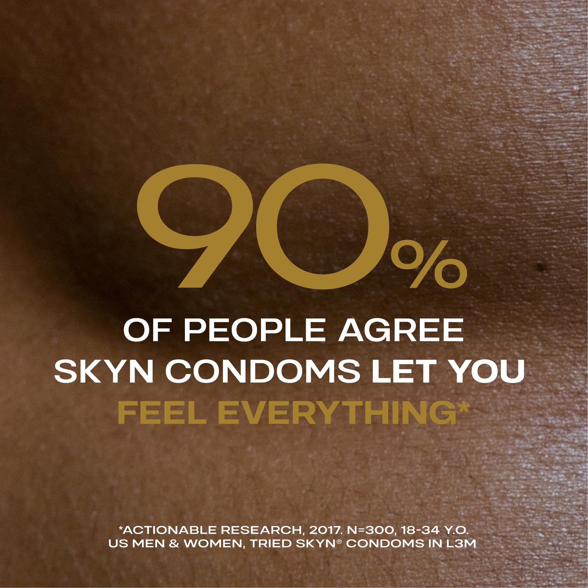 SKYN Elite Ultra-Thin Lubricated Non-Latex Condoms, 46 Count