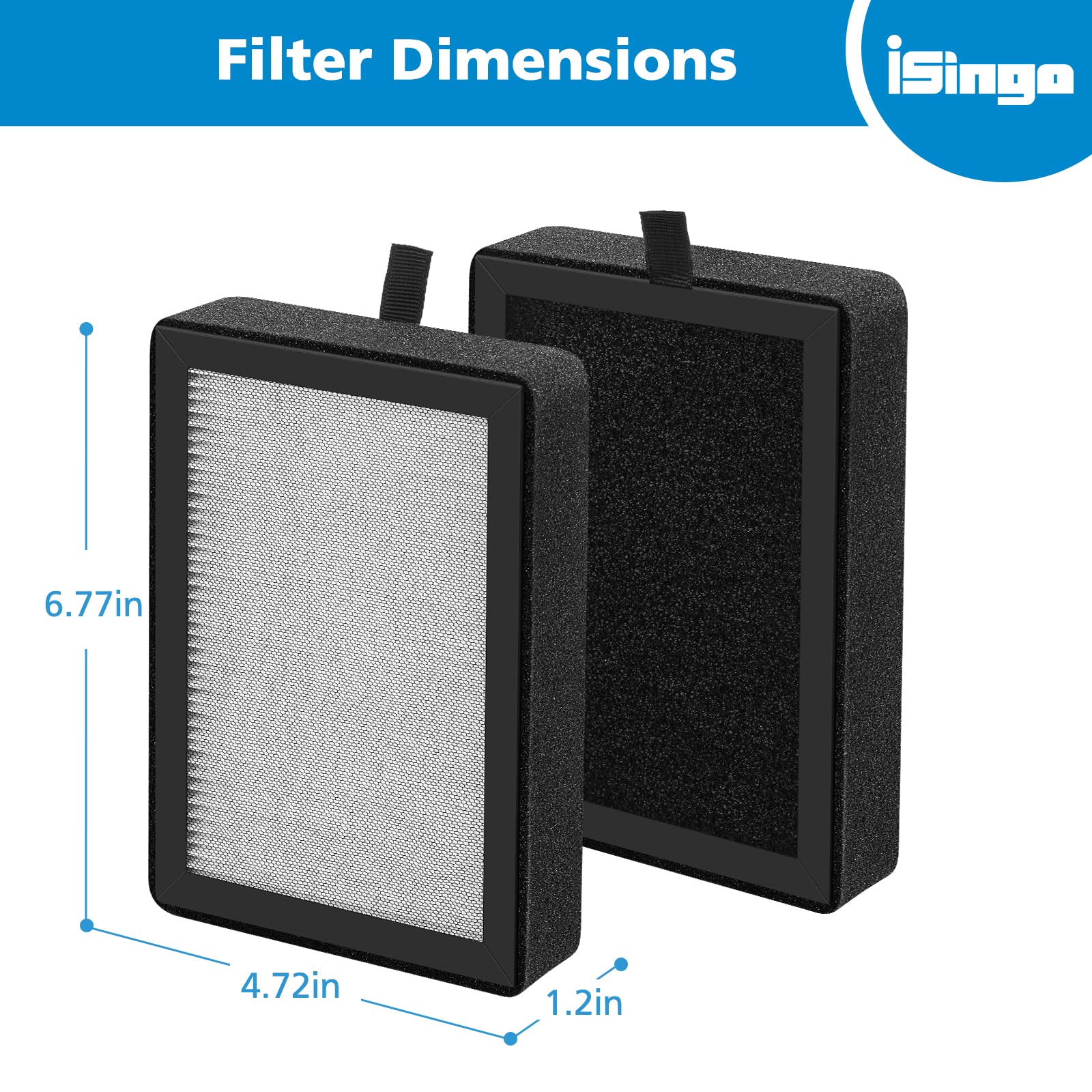 4 Pack LV-H128 Replacement Filter Compatible with LEVOIT LV-H128 / PUURVSAS (HM669A) / ROVACS (RV60) Air Purifier, 3-in-1 HEPA and Activated Carbon Filters, Replace Part #LV-H128-RF