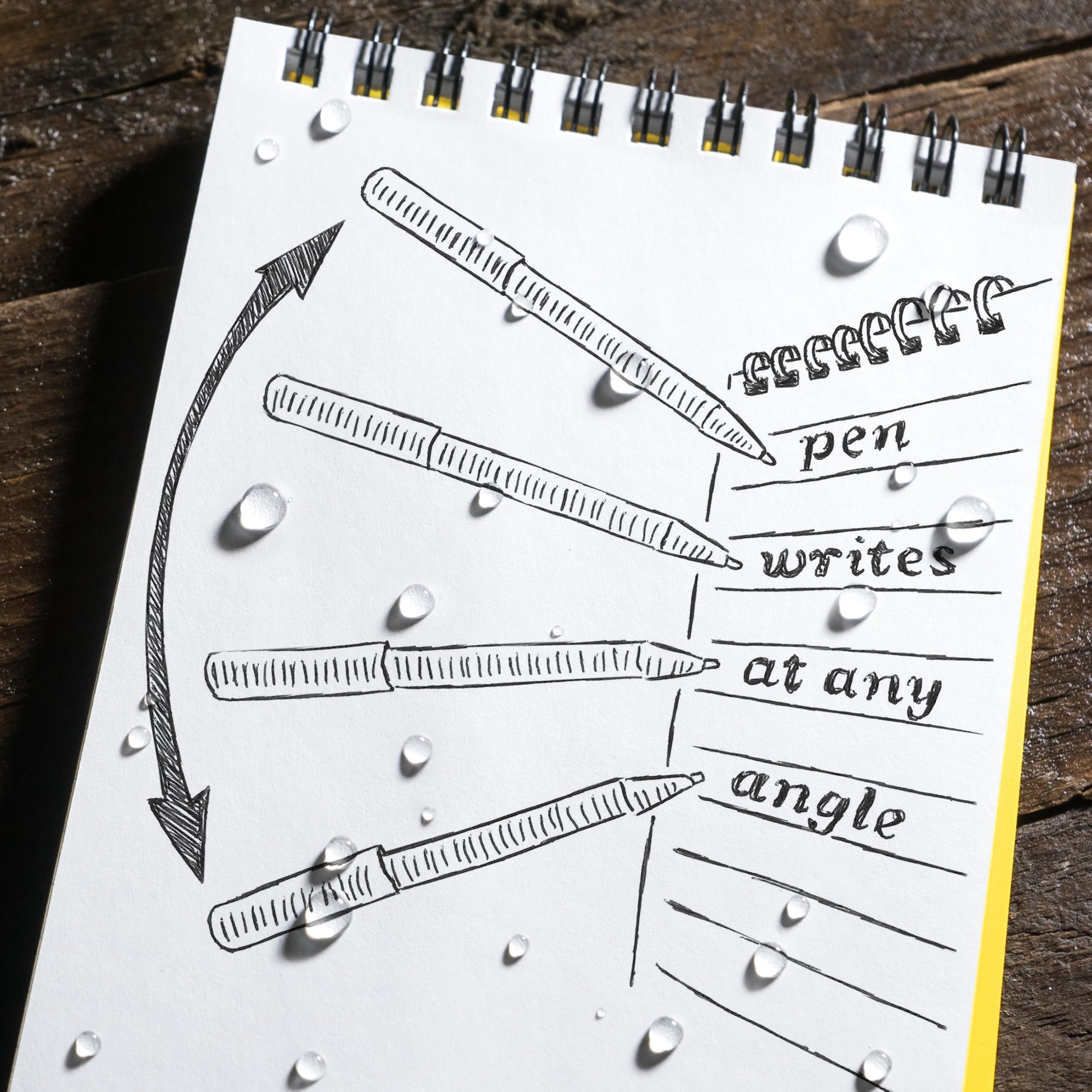 Rite in the Rain Weatherproof Olive Drab and Flat Dark Earth Mini Bolt-Action Pens - Black Ink, 2 Pack (No. TAC20)