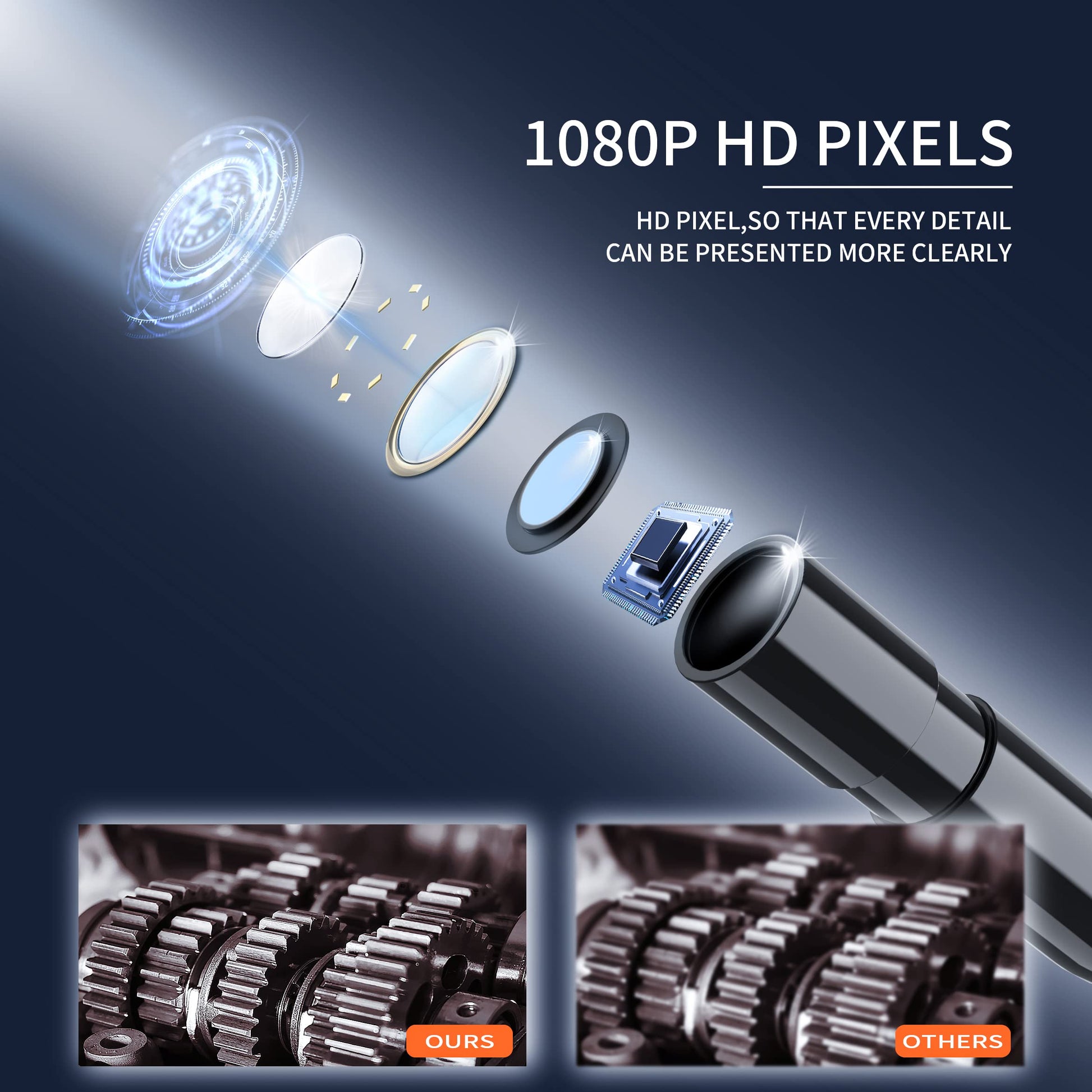 Endoscope Camera with Light, 1080P HD Borescope with 8 Adjustable Lights, 4.3" Endoscope with 16.4ft Semi-Rigid Snake Camera, IP67 Waterproof Borescopese for Sewer, Cool Gadgets & Tools for Men