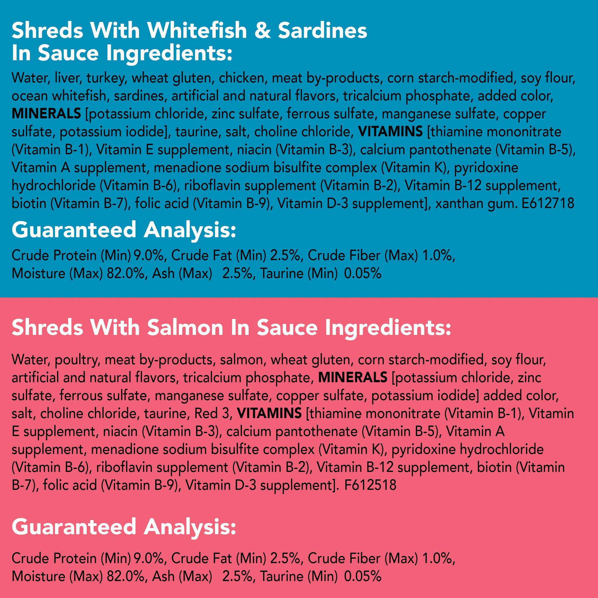 Purina Friskies Wet Cat Food Variety Pack Fish-A-Licious Extra Gravy, Prime Filets and Tasty Treasures - (Pack of 32) 5.5 oz. Cans