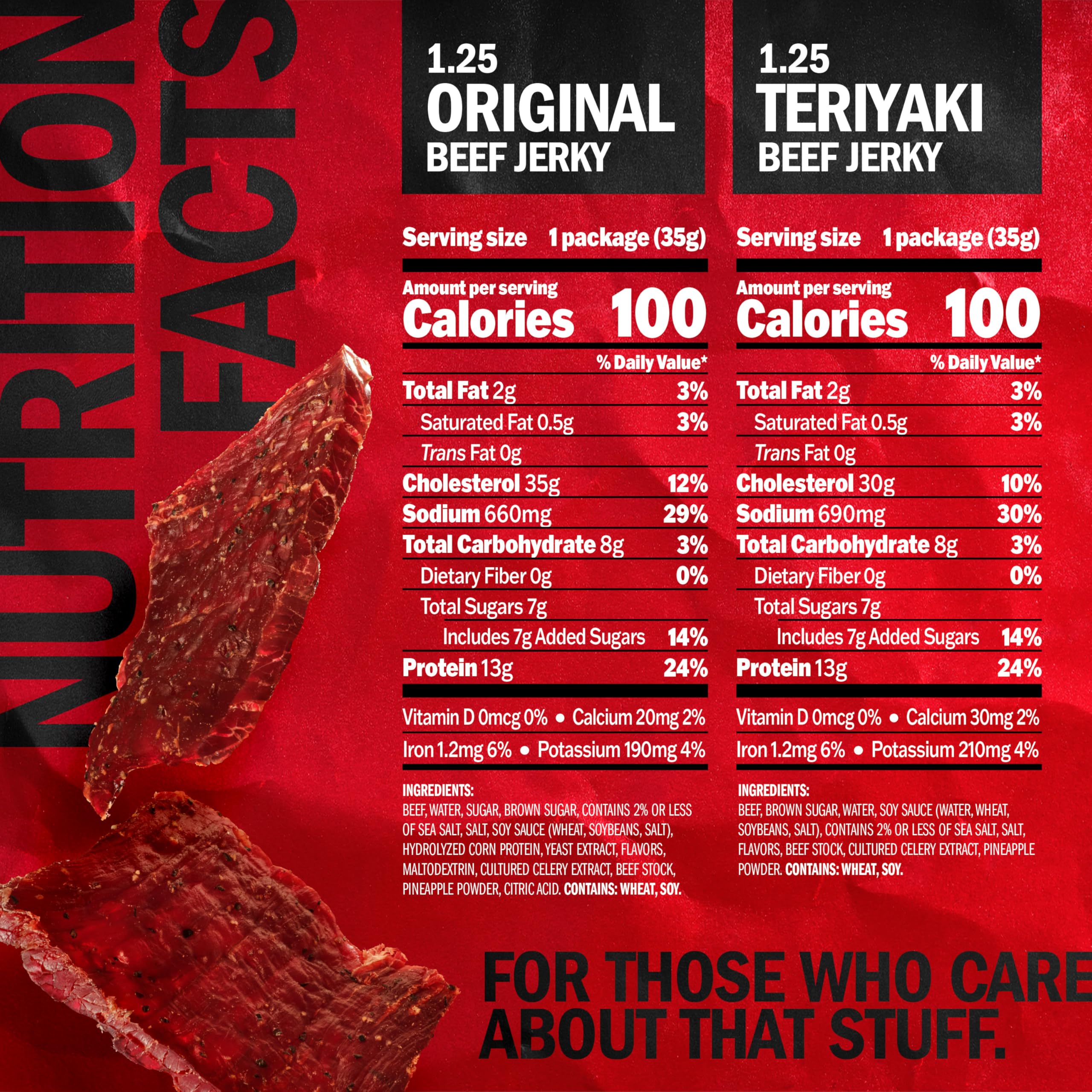 Jack Link's Beef Jerky Variety Pack - Includes Original and Teriyaki Jerky, Bulk Protein Snack Pack, Good Source of Protein, Meat Snacks Made with 100% Beef, Individual Bags - 1.25 Oz (Pack of 9)
