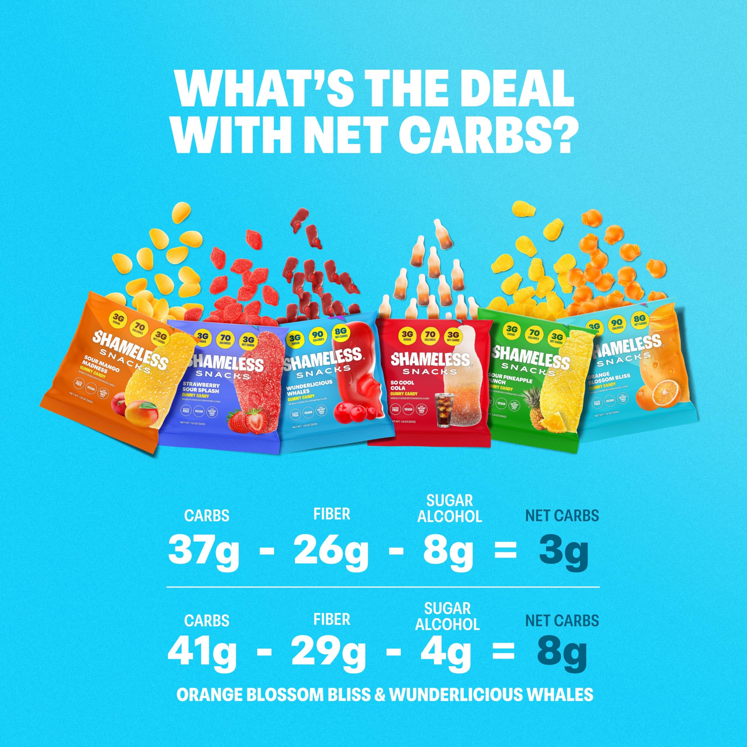 Shameless Snacks Candy Carnival - Healthy Low Sugar Snacks with Pineapple, Mango, Orange, Strawberry & Cola Gummies - Vegan, Gluten-Free, Low-Calorie Candy Variety Pack