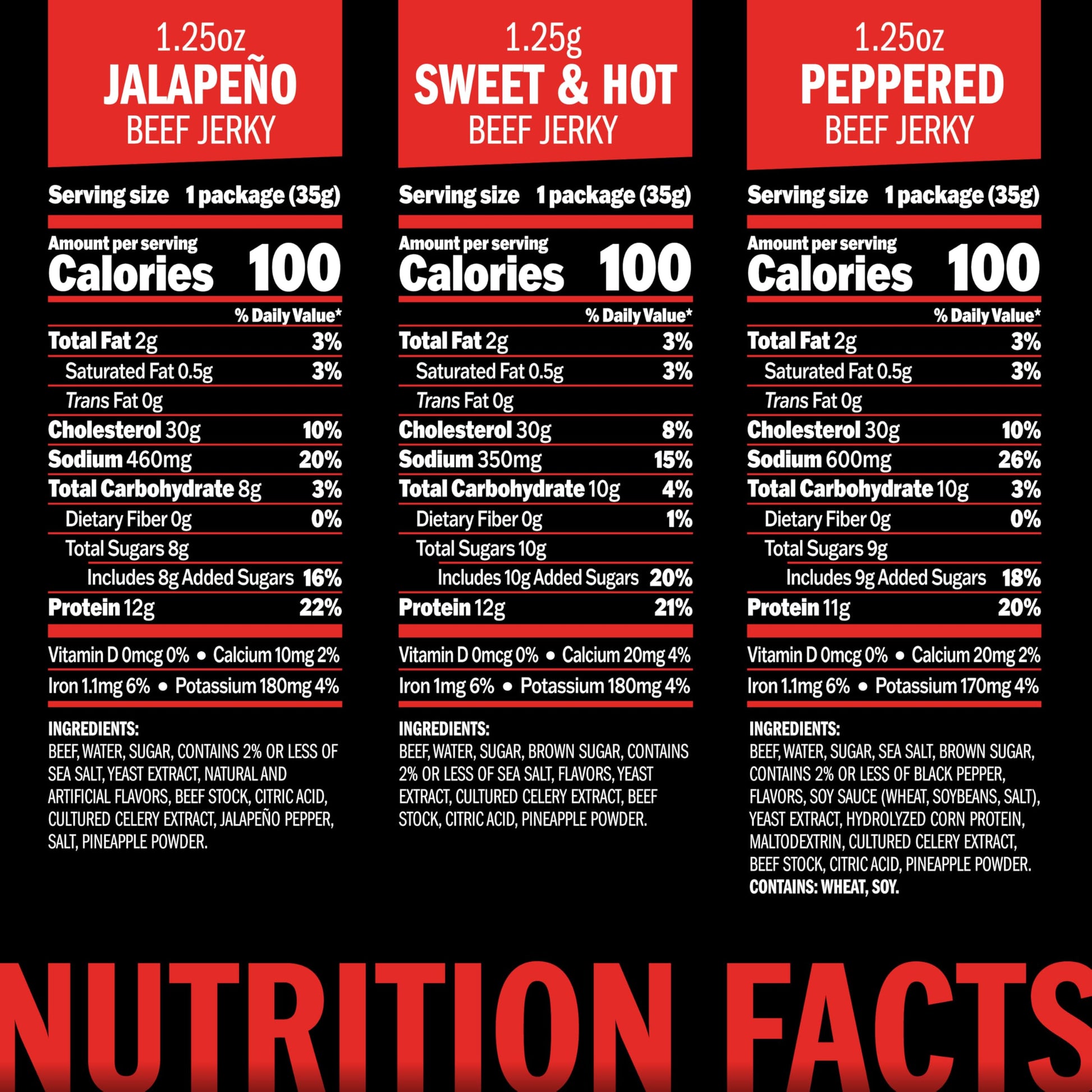 Jack Link's Beef Jerky Bold Variety Pack - Includes Sweet & Hot, Jalapeno and Peppered Jerky, Bulk Protein Snack Pack, Good Source of Protein, Meat Snacks Made with 100% Beef - 1.25 Oz (Pack of 15)