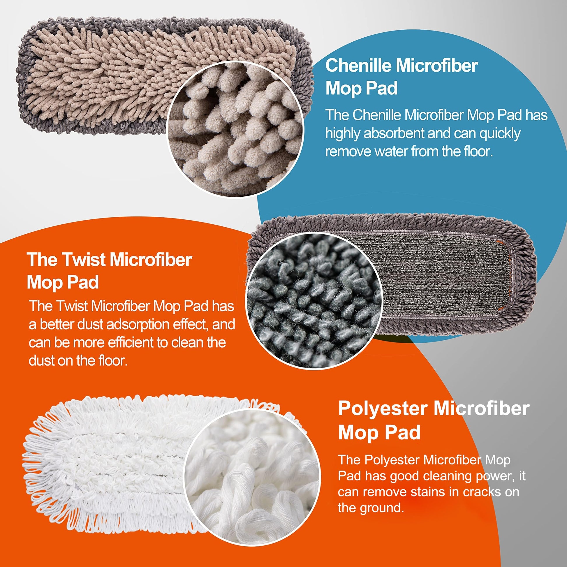 CLEANHOME Mops for Floor Cleaning with 3 Different Washable Pads and Extendable 55” Long Handle, Multifunction Dust Mop for Hardwood,Marble,Tile Floor Mopping,Orange