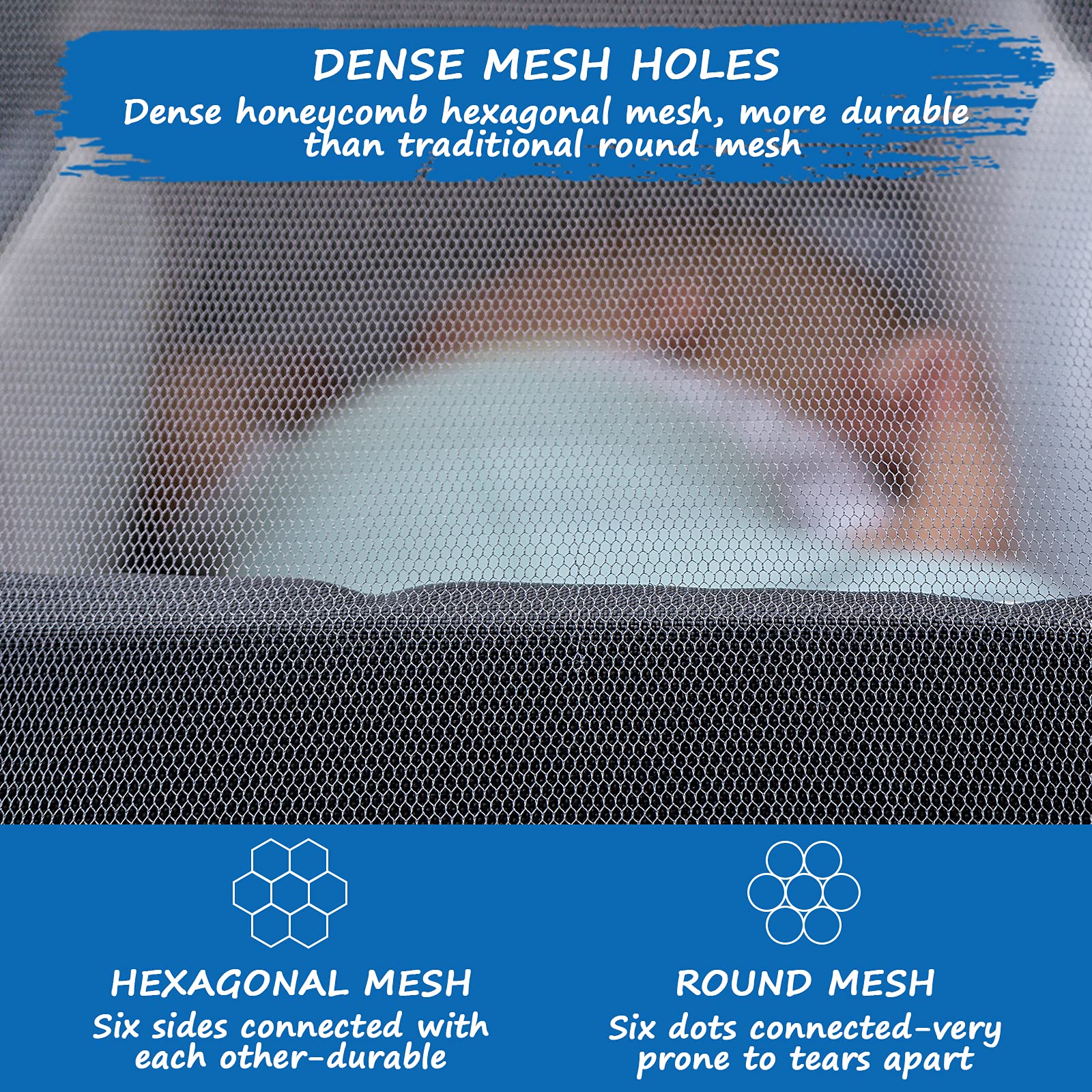 Baby Mosquito Net for Stroller, Reusable Bug Net for Stroller, Bassinets, Cradles, Playards, Pack N Plays and Portable Mini Crib, Portable & Durable Baby Insect Netting, White