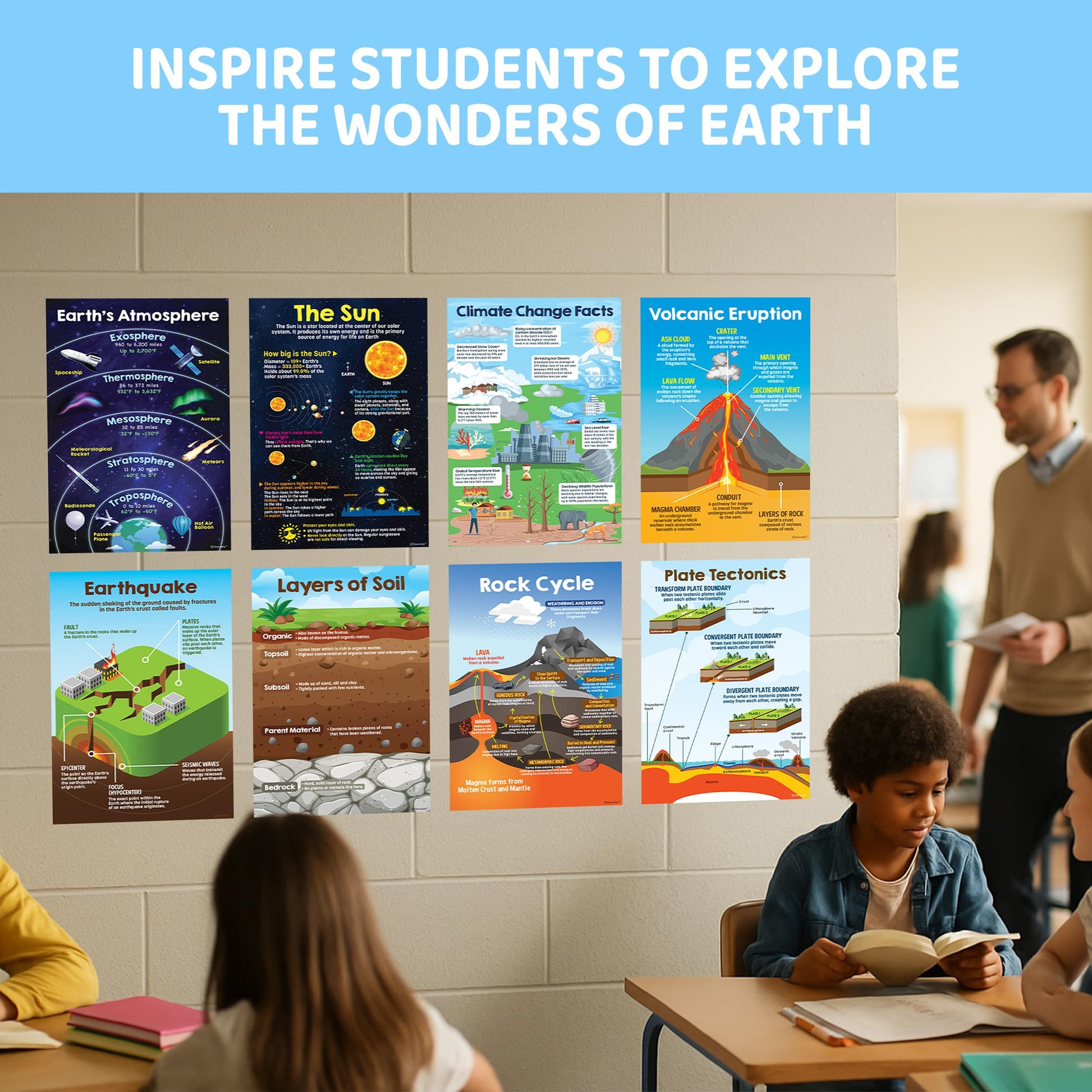 Decorably 14 Earth Science Posters for Classroom Middle School, 11x17in Matte-Laminated Educational Science Decorations for Classroom - School Hallways, Bulletin Boards, Home Study Room