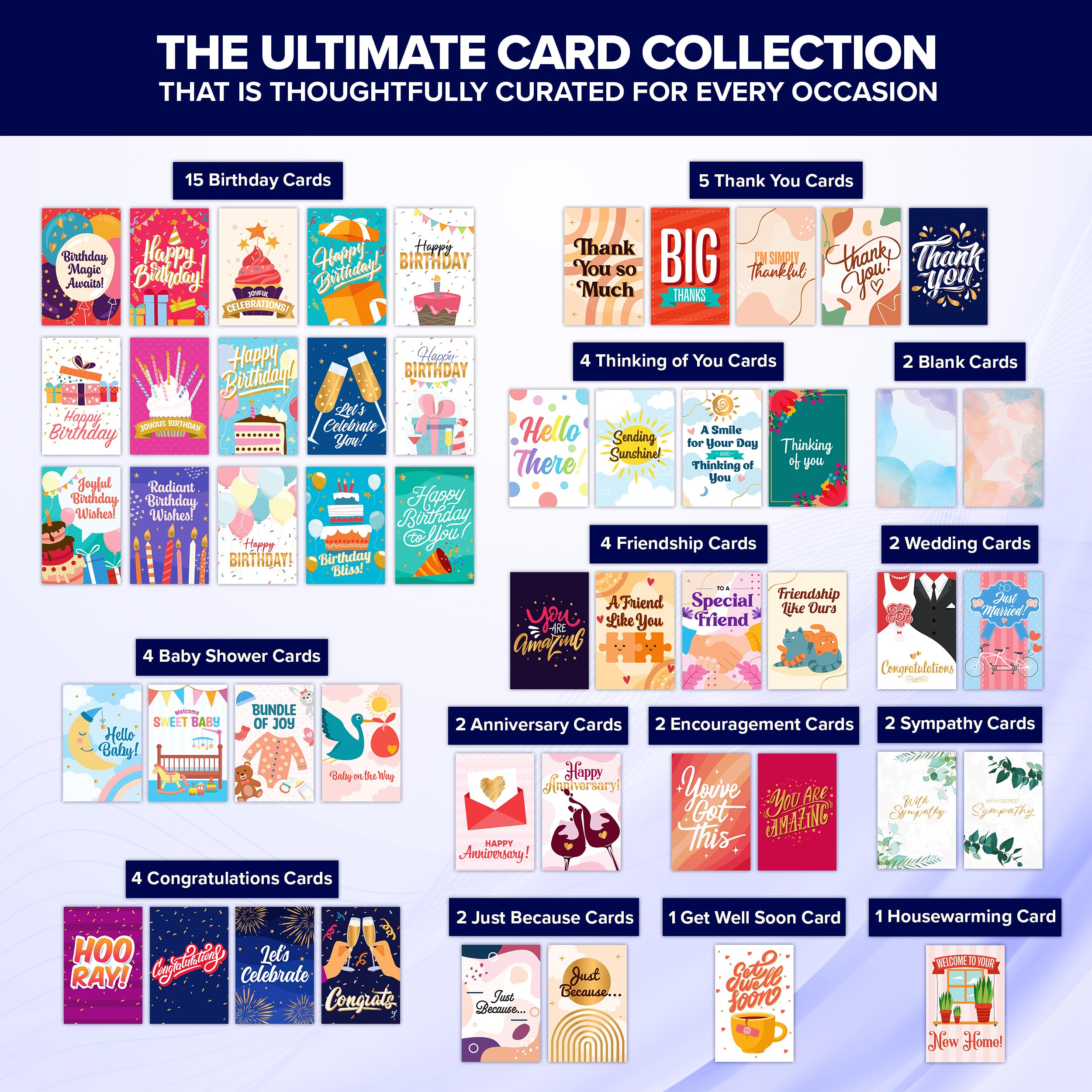 Decorably 50 Pack Gold Foiled and Glittery 5x7in All Occasion Cards Assortment Box with Envelopes & Stickers, 50 Unique Designs All Occasions Greeting Cards Assortment Box with Printed Message Inside