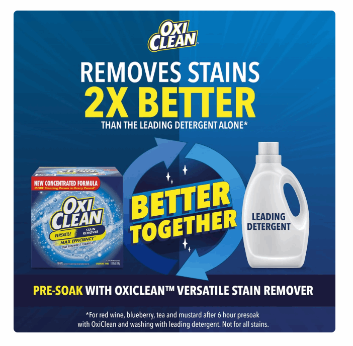 OxiClean Concentrated Max Efficiency Versatile Stain Remover Powder 8.08 lbs.