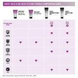 Joico JoiGel Firm Styling Gel | For Most Hair Types | Add Body and Volume | Lock In Moisture & Boost Shine | Thermal Heat & Humidity Protection | Protect Against Pollution | 8.5 Fl Oz