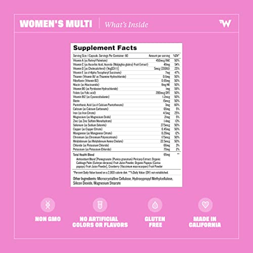 Health By Habit Womens Multi Supplement (60 Capsules) - 23 Essential Vitamins and Minerals, Supports General Health & Wellness, Non-GMO, Sugar Free (1 Pack)