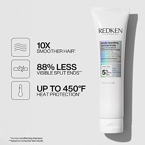 REDKEN Acidic Bonding Concentrate Leave In Conditioner for Damaged Hair