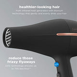 INFINITIPRO BY CONAIR Hair Dryer with Diffuser, 1875W AC Motor Pro Hair Dryer with Ceramic Technology, Includes Diffuser and Concentrator, Plum - Amazon Exclusive