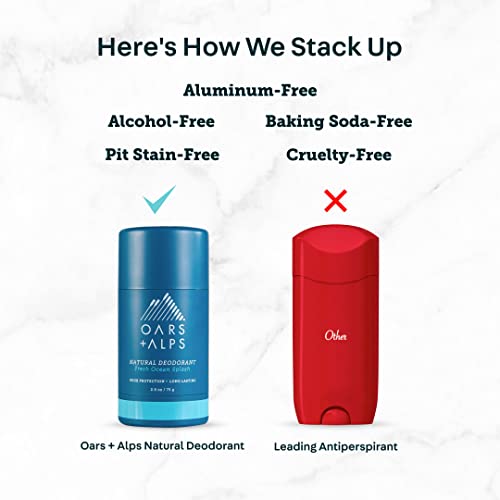 Oars + Alps Aluminum Free Deodorant for Men and Women, Dermatologist Tested and Made with Clean Ingredients, Travel Size, Aspen Air, 1 Pack, 2.6 Oz