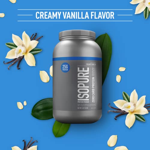 Isopure Protein Powder, Whey Isolate with Vitamin C & Zinc for Immune Support, 25g Protein, Low Carb & Keto Friendly, Flavor: Dutch Chocolate, 62 Servings, 4.5 Pounds (Packaging May Vary)