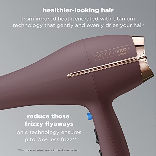 INFINITIPRO BY CONAIR Hair Dryer with Diffuser, 1875W AC Motor Pro Hair Dryer with Ceramic Technology, Includes Diffuser and Concentrator, Plum - Amazon Exclusive