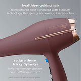 INFINITIPRO BY CONAIR Hair Dryer with Diffuser, 1875W AC Motor Pro Hair Dryer with Ceramic Technology, Includes Diffuser and Concentrator, Plum - Amazon Exclusive