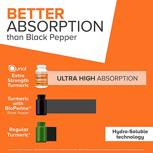 Turmeric Curcumin Supplement, Qunol Turmeric 1500mg With Ultra High Absorption, Joint Support Supplement, Extra Strength Turmeric Capsules, 2 Month Supply, 180 Count (Pack of 1)