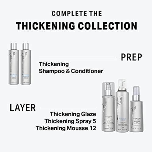 Kenra Platinum Thickening Mousse 12 | Volumizing Styler | Adds Fullness & Body | Humidity Protection Up To 48 hours | Desity Plumping up tp 150% | Thermal Protection | All Hair Types | 6.7 oz