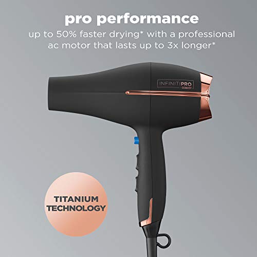 INFINITIPRO BY CONAIR Hair Dryer with Diffuser, 1875W AC Motor Pro Hair Dryer with Ceramic Technology, Includes Diffuser and Concentrator, Plum - Amazon Exclusive