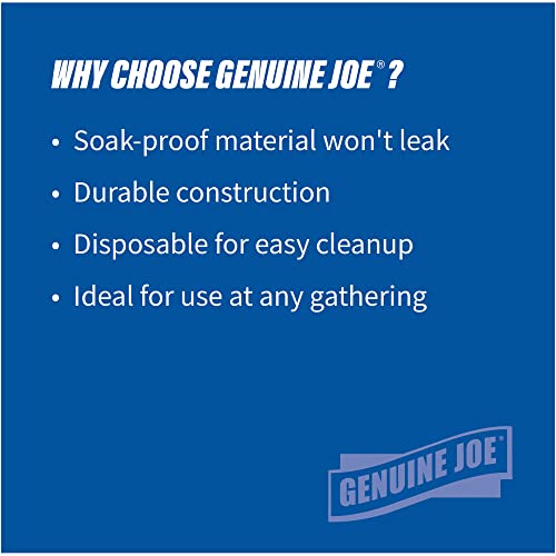 Genuine Joe 10321 Paper Plates, 6 7/8 (pack of 125 plates)