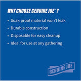 Genuine Joe 10321 Paper Plates, 6 7/8 (pack of 125 plates)