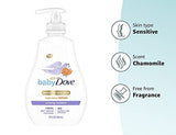 Baby Dove Sensitive Skin Care Baby Lotion For a Soothing Scented Lotion Calming Moisture Hypoallergenic and Dermatologist-Tested 13 oz