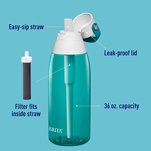 Brita Insulated Filtered Water Bottle with Straw, Reusable, BPA Free Plastic, Sea Glass, 36 Ounce