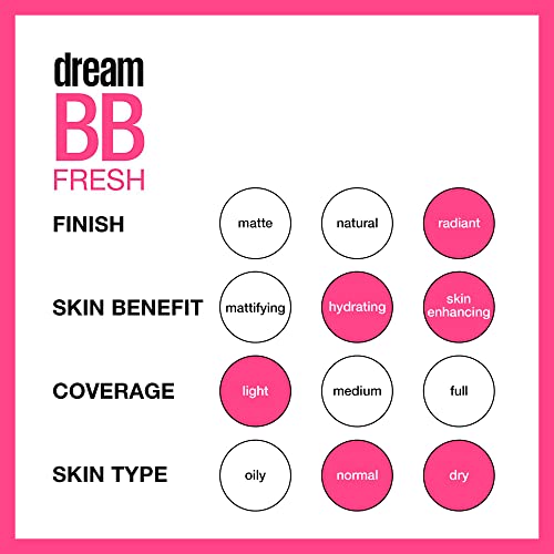 Maybelline New York Dream Fresh Skin Hydrating BB cream, 8-in-1 Skin Perfecting Beauty Balm with Broad Spectrum SPF 30, Sheer Tint Coverage, Oil-Free, Light, 1 Fl Oz