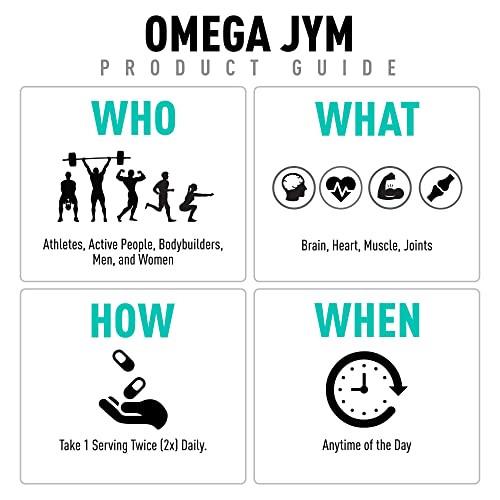 Omega JYM Fish Oil 2800mg, High Potency Omega 3, EPA, DHA, DPA for Brain, Heart, & Joint Support | JYM Supplement Science | 120 Soft Gels