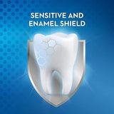 Crest Pro-Health Sensitive & Enamel Shield Toothpaste (4.3oz)