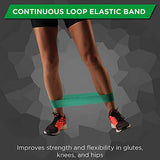 THERABAND Resistance Band Loop Set, Pack of 4, 12 Inch Band Loop Kit for Legs & Butt Workouts, Beginner to Advanced Levels for Exercise, Rehab, Physical Therapy, Stretching, & Strength Training