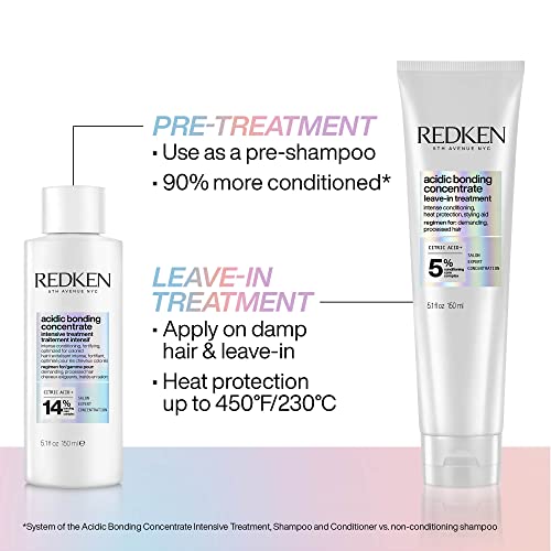 REDKEN Acidic Bonding Concentrate Leave In Conditioner for Damaged Hair