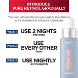 LOreal Paris Revitalift 0.3% Pure Retinol Night Serum, Reduce Deep Wrinkles, Fragrance Free 1 oz + Moisturizer Sample