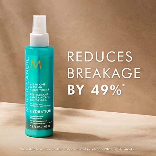 Moroccanoil All In One Leave In Conditioner, Travel Size, 50 milliliters