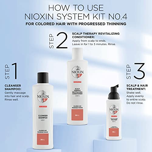 Nioxin System 4 Scalp Therapy Conditioner with Peppermint Oil, Treats Dry Scalp, Provides Moisture Control & Balance, For Color Treated Hair with Progressed Thinning, 33.8 fl oz