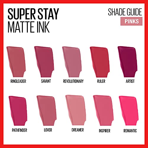 Maybelline New York Super Stay Matte Ink Liquid Lipstick Makeup, Long Lasting High Impact Color, Up to 16H Wear, Inspirer, Light Mauve Pink, 1 Count