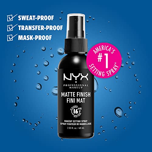 NYX PROFESSIONAL MAKEUP Make Up Setting Spray Dewy Finish, 2.03 Fl Oz (Pack of 1)