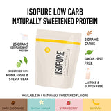 Isopure Protein Powder, Whey Protein Isolate Powder, 25g Protein, Low Carb & Keto Friendly, Naturally Sweetened & Flavored, Flavor Chocolate, 14 Servings, 1 Pound