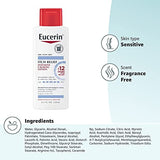 Eucerin Itch Relief Intensive Calming Lotion, Itch-Relieving Lotion for Sensitive Dry Skin, 8.4 Fl Oz Bottle