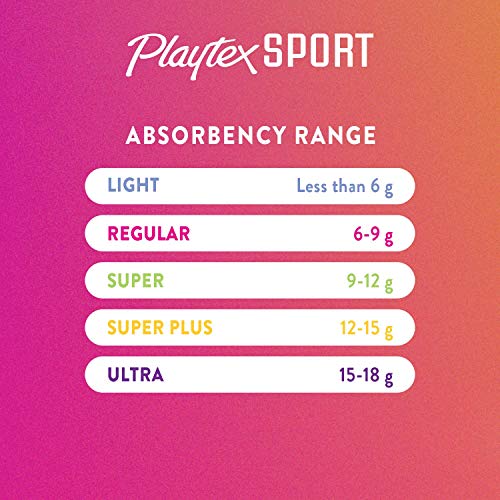 Playtex Sport Tampons, Regular Absorbency, Fragrance-Free - 48ct (Packaging May Vary)