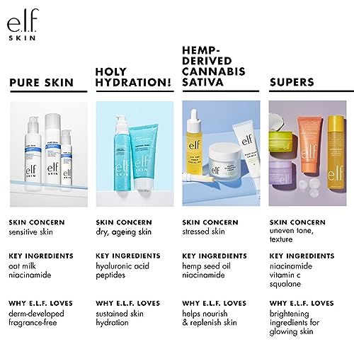 e.l.f. SKIN Holy Hydration! Face Cream, Moisturizer For Nourishing & Plumping Skin, Infused With Hyaluronic Acid, Vegan & Cruelty-Free, 1.8 Oz