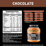 Body Fortress Super Advanced Whey Protein Powder, Chocolate, Immune Support (1), Vitamins C & D Plus Zinc, 3.9 lbs.