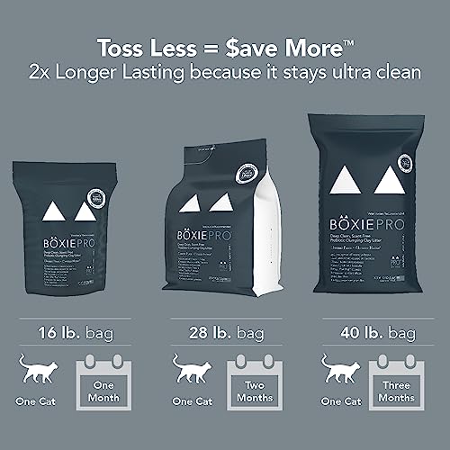 BoxiePro Deep Clean Probiotic Clumping Clay Cat Litter -Scent Free- 16 lb- Cat Activated Probiotics- Longer Lasting Odor Control, Stays Ultra Clean, 99.9% Dust Free